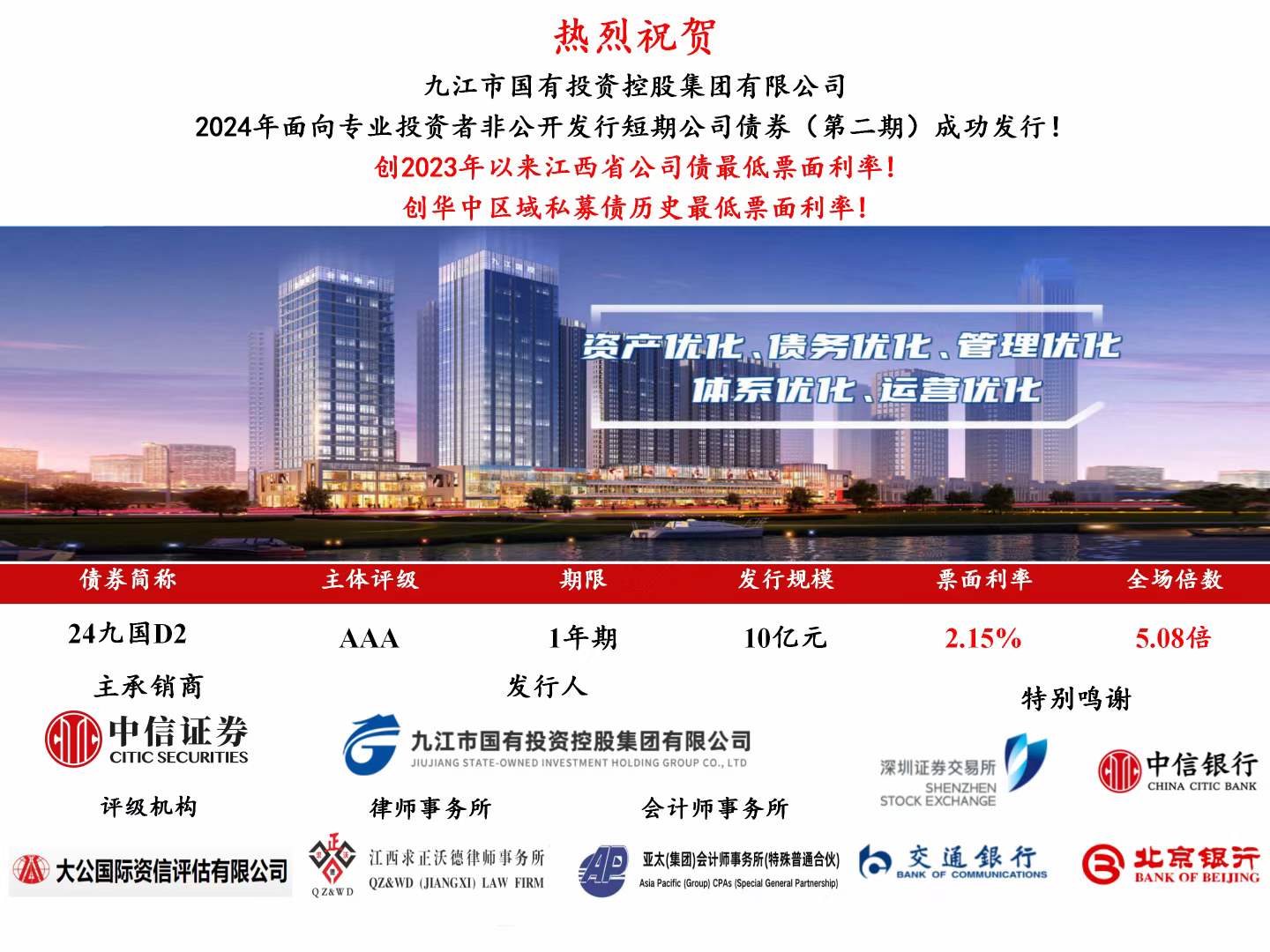 喜報(bào)|市國控集團(tuán)2024年非公開發(fā)行短期公司債券(第二期)成功發(fā)行